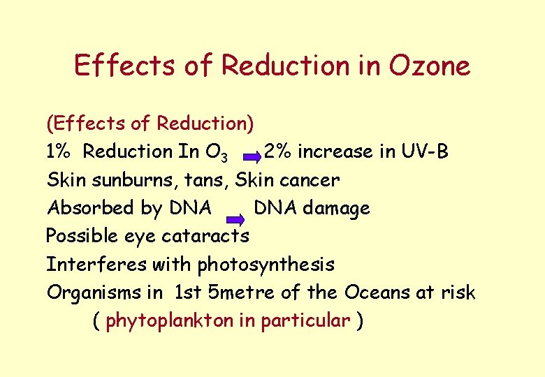 Effects of Reduction in Ozone (Effects of Reduction) 1% Reduction In O 3 2%