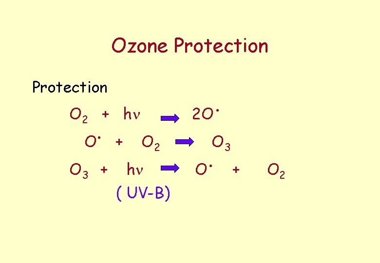 Ozone Protection O 2 + h . O + O 2 O 3 +