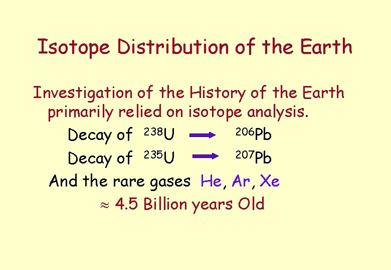 Isotope Distribution of the Earth Investigation of the History of the Earth primarily relied