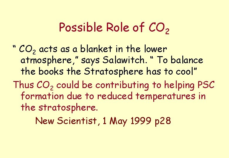 Possible Role of CO 2 “ CO 2 acts as a blanket in the