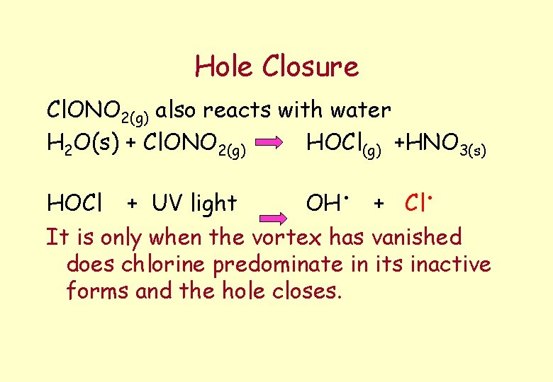 Hole Closure Cl. ONO 2(g) also reacts with water H 2 O(s) + Cl.