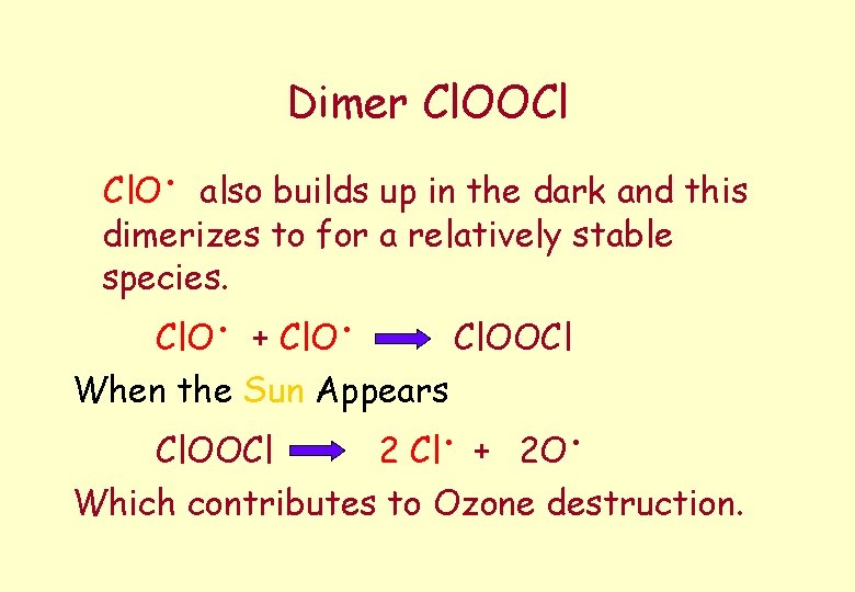 Dimer Cl. OOCl. O also builds up in the dark and this dimerizes to