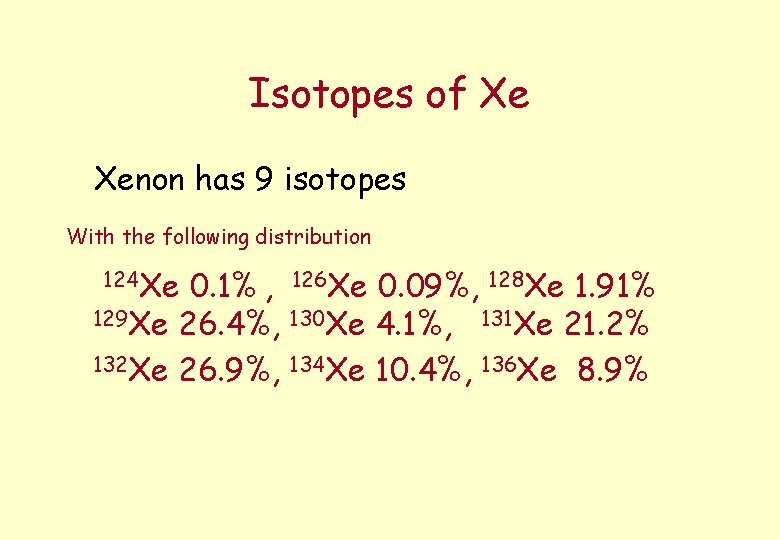 Isotopes of Xe Xenon has 9 isotopes With the following distribution 124 Xe 0.