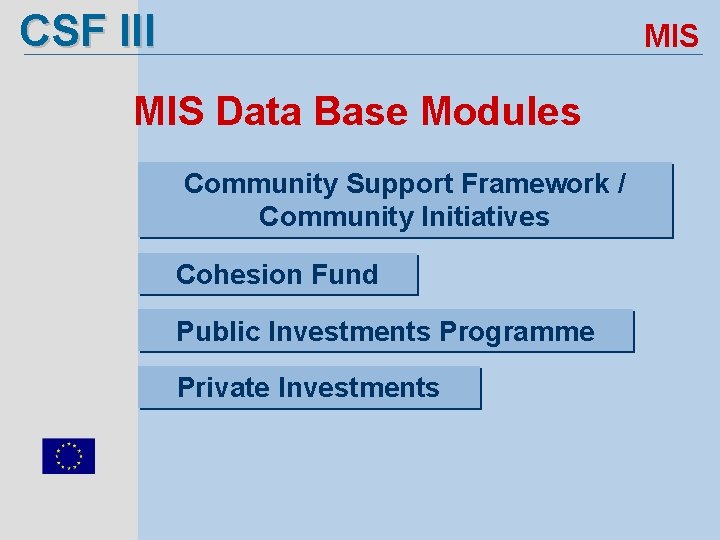 CSF III MIS Data Base Modules Community Support Framework / Community Initiatives Cohesion Fund