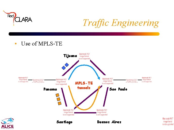 Traffic Engineering • Use of MPLS-TE Tijuana Panama Santiago MPLS-TE tunnels Sao Paulo Buenos