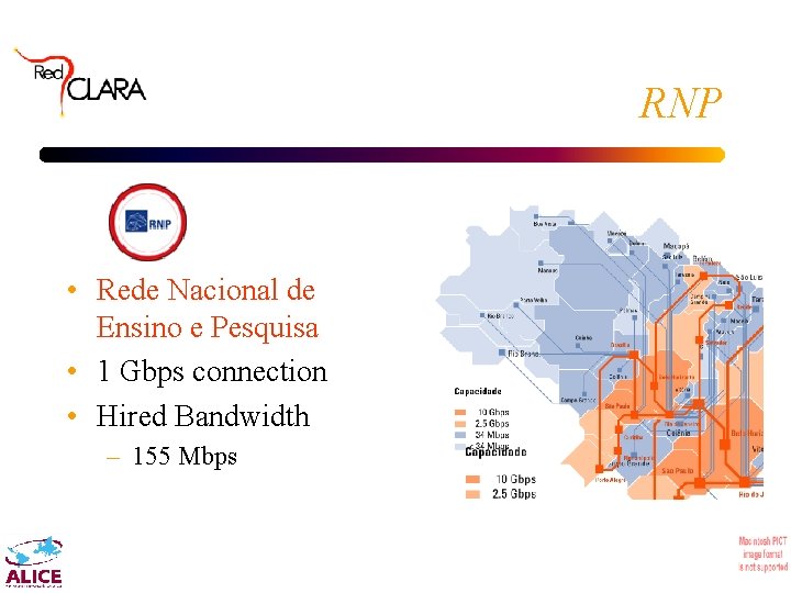 RNP • Rede Nacional de Ensino e Pesquisa • 1 Gbps connection • Hired