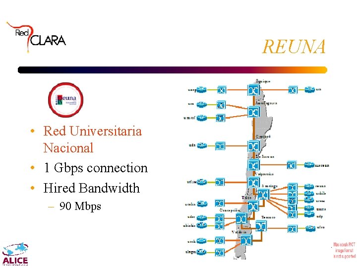 REUNA • Red Universitaria Nacional • 1 Gbps connection • Hired Bandwidth – 90