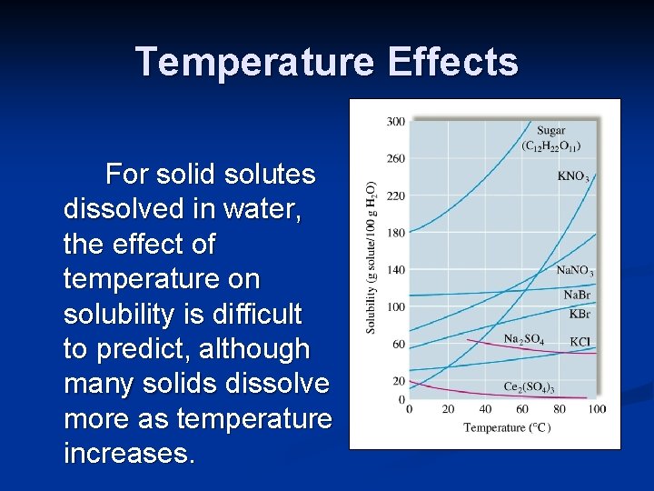 Temperature Effects For solid solutes dissolved in water, the effect of temperature on solubility