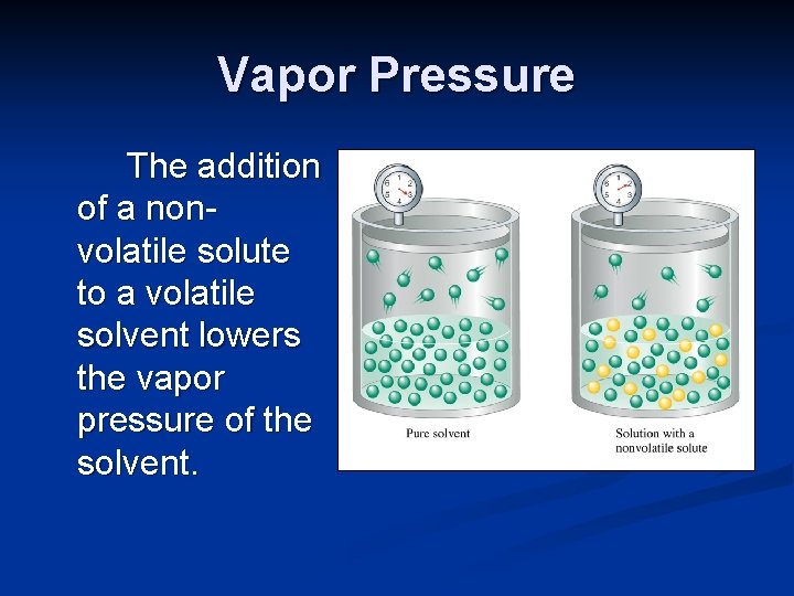 Vapor Pressure The addition of a nonvolatile solute to a volatile solvent lowers the