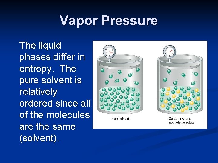 Vapor Pressure The liquid phases differ in entropy. The pure solvent is relatively ordered