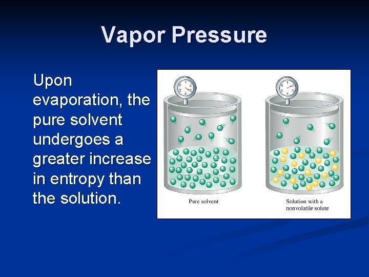 Vapor Pressure Upon evaporation, the pure solvent undergoes a greater increase in entropy than