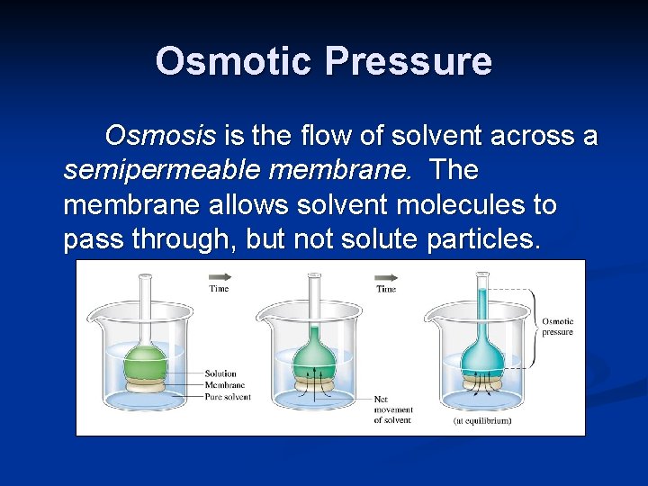 Osmotic Pressure Osmosis is the flow of solvent across a semipermeable membrane. The membrane