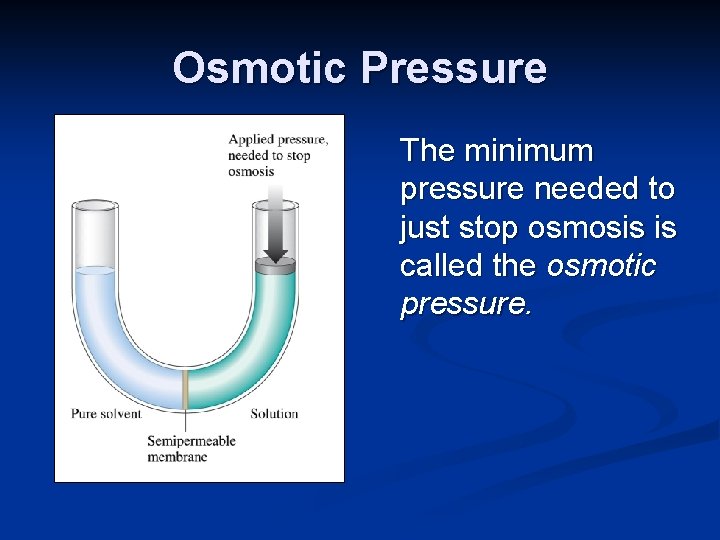 Osmotic Pressure The minimum pressure needed to just stop osmosis is called the osmotic