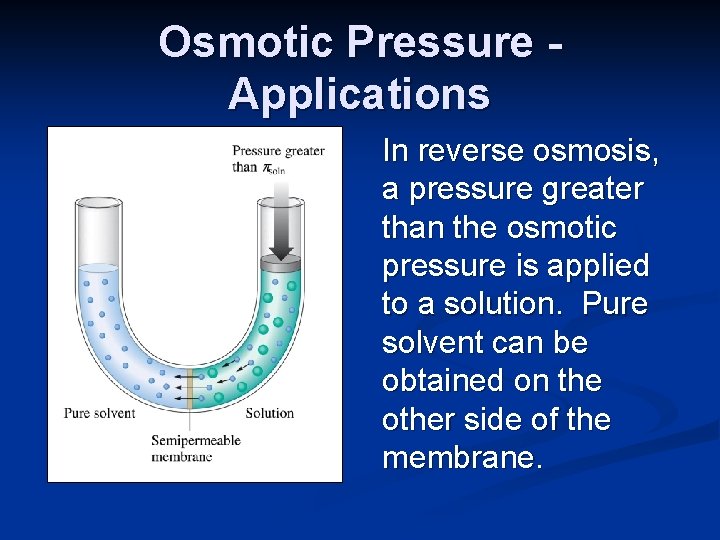 Osmotic Pressure Applications In reverse osmosis, a pressure greater than the osmotic pressure is