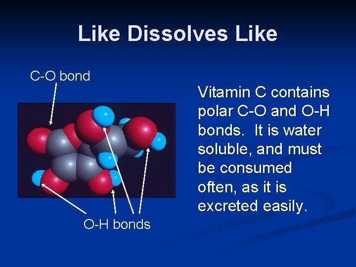 Like Dissolves Like C-O bond O-H bonds Vitamin C contains polar C-O and O-H