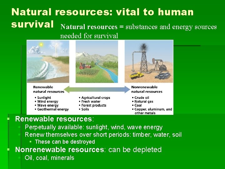 Natural resources: vital to human survival Natural resources = substances and energy sources needed