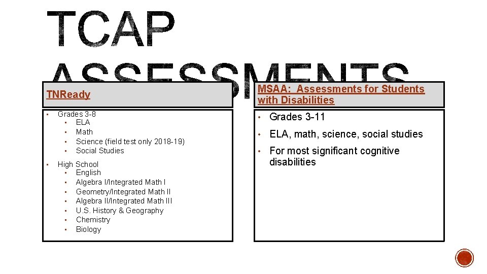 TNReady • • Grades 3 -8 • ELA • Math • Science (field test