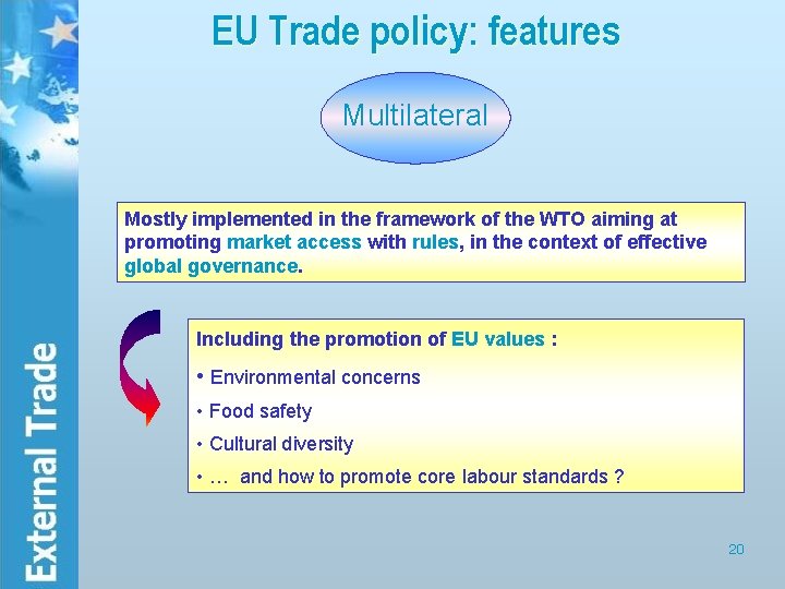 EU Trade policy: features Multilateral Mostly implemented in the framework of the WTO aiming