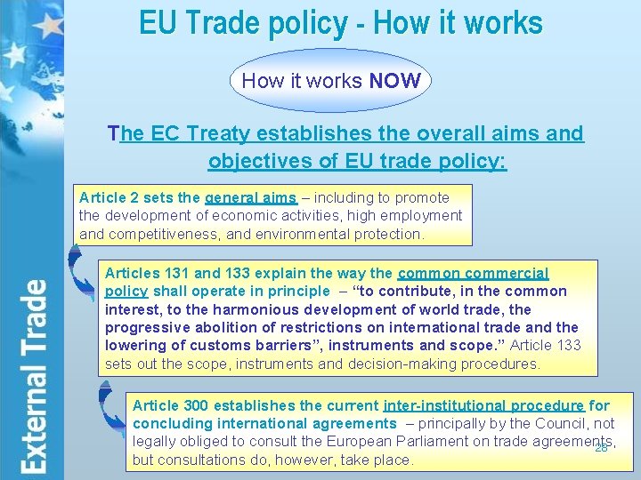 EU Trade policy - How it works NOW The EC Treaty establishes the overall