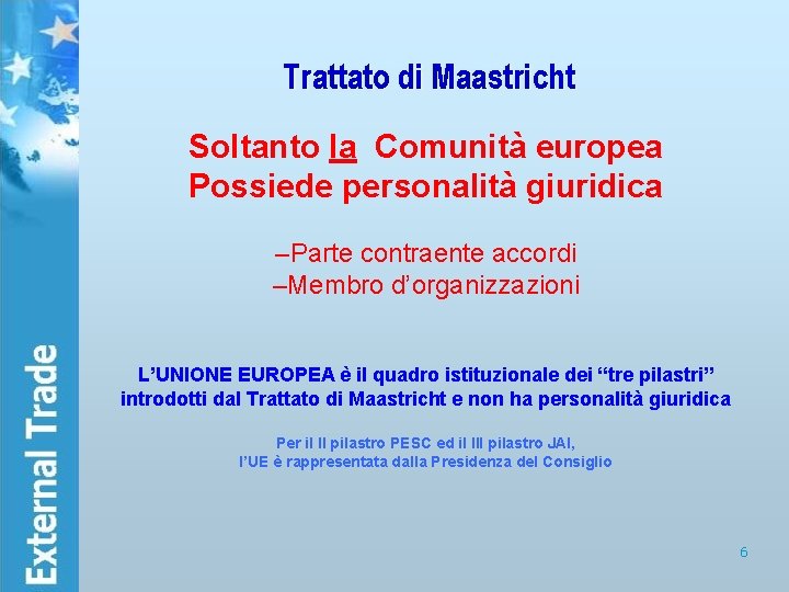 Trattato di Maastricht Soltanto la Comunità europea Possiede personalità giuridica –Parte contraente accordi –Membro