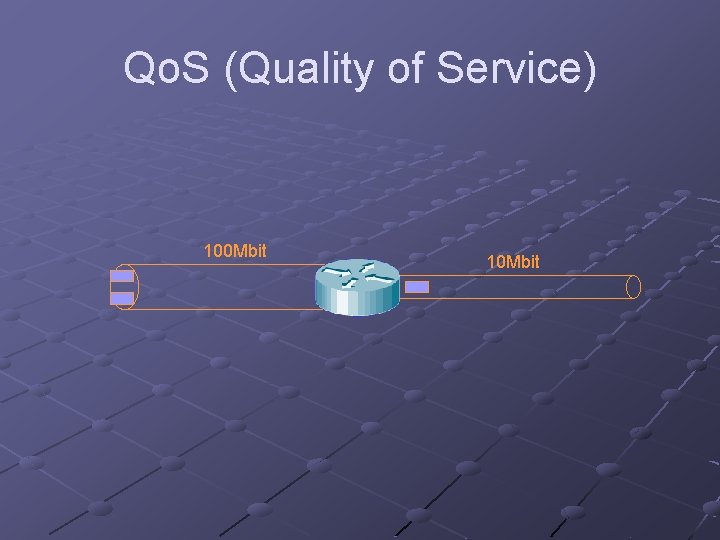 Qo. S (Quality of Service) 100 Mbit 10 Mbit 