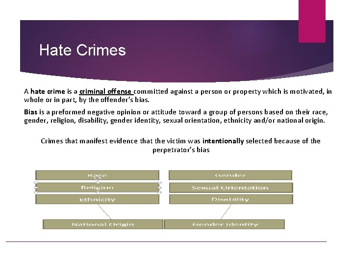 Hate Crimes A hate crime is a criminal offense committed against a person or