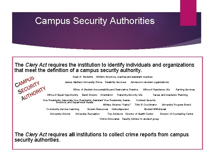 Campus Security Authorities The Clery Act requires the institution to identify individuals and organizations