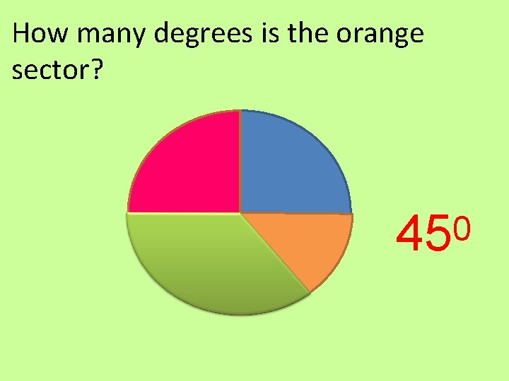 How many degrees is the orange sector? 450 