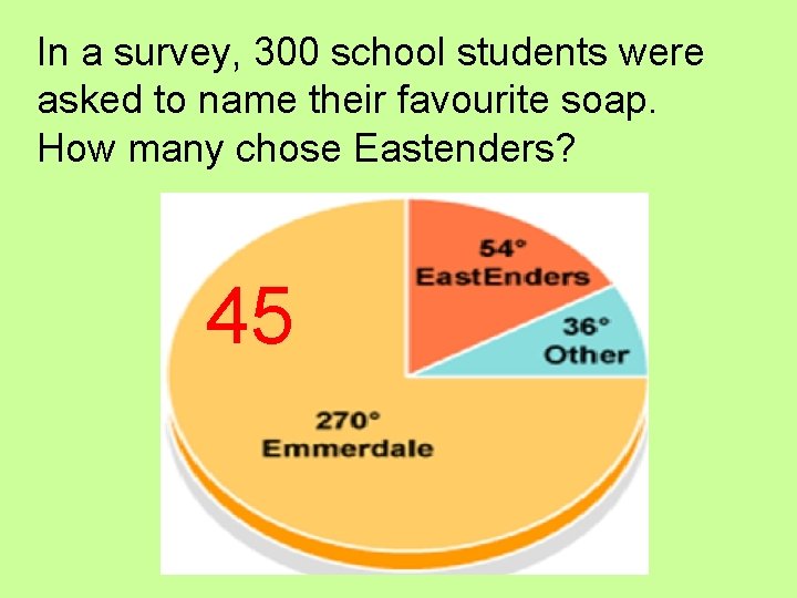 In a survey, 300 school students were asked to name their favourite soap. How