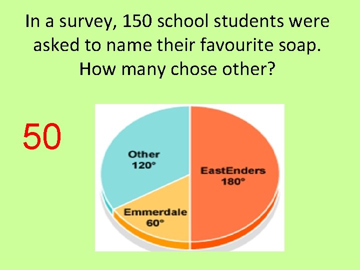 In a survey, 150 school students were asked to name their favourite soap. How