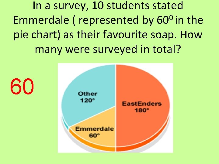 In a survey, 10 students stated Emmerdale ( represented by 600 in the pie