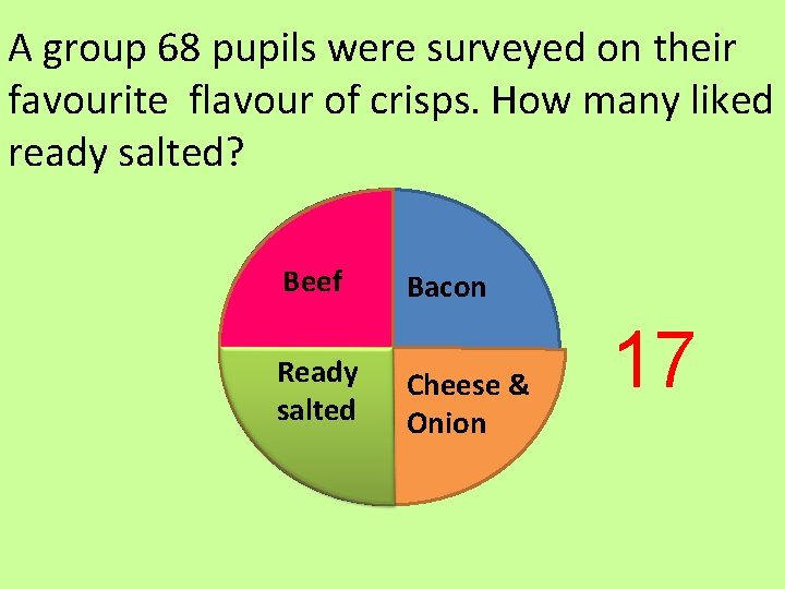 A group 68 pupils were surveyed on their favourite flavour of crisps. How many