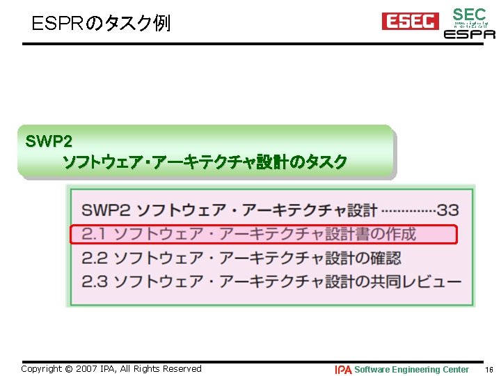 ESPRのタスク例 SEC Software Engineering for Mo･No･Zu･Ku･Ri SWP 2 ソフトウェア・アーキテクチャ設計のタスク Copyright © 2007 IPA, All