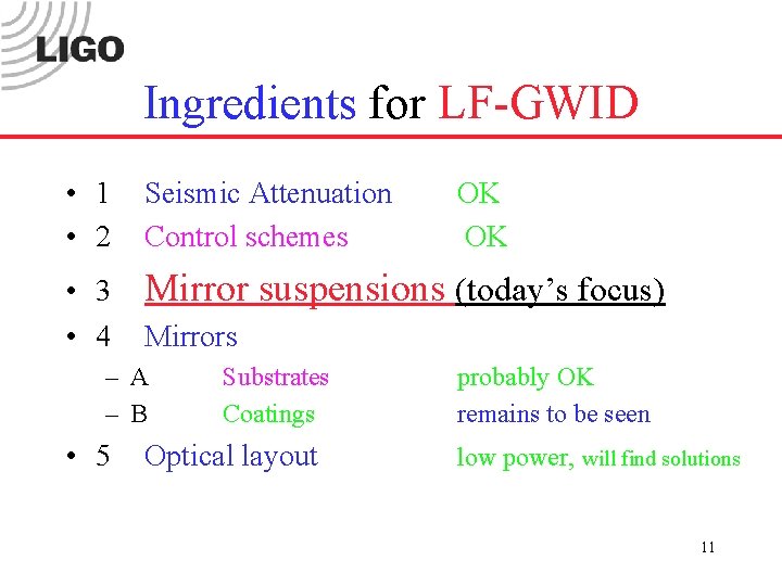 Ingredients for LF-GWID • 1 • 2 Seismic Attenuation Control schemes • 3 •