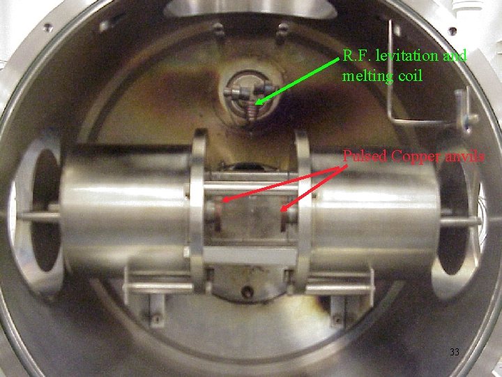 R. F. levitation and What is being done? melting coil Pulsed Copper anvils 33