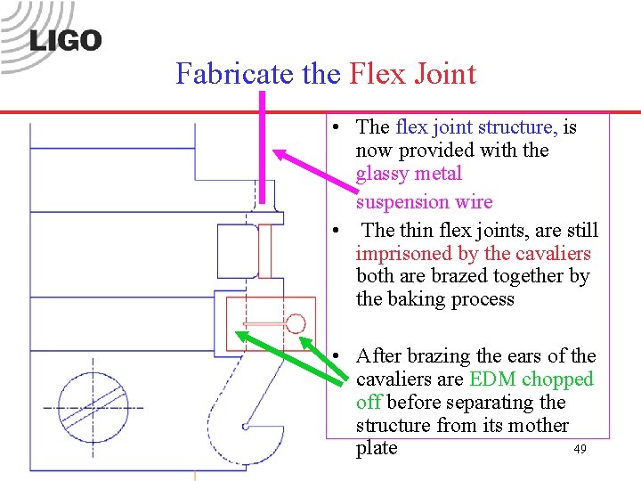 Fabricate the Flex Joint • The flex joint structure, is now provided with the