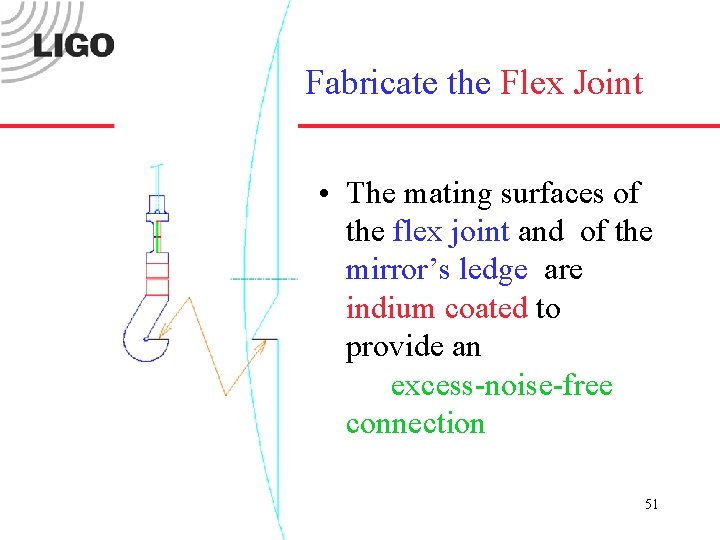 Fabricate the Flex Joint • The mating surfaces of the flex joint and of