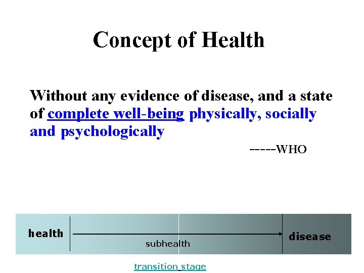 Concept of Health Without any evidence of disease, and a state of complete well-being