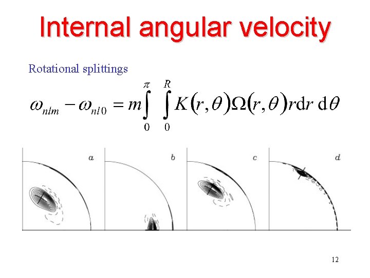 Internal angular velocity Rotational splittings 12 