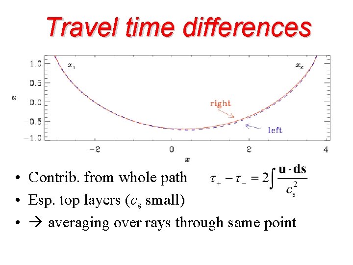 Travel time differences • Contrib. from whole path • Esp. top layers (cs small)