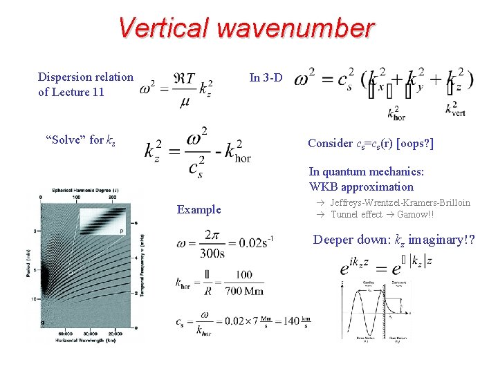 Vertical wavenumber Dispersion relation of Lecture 11 In 3 -D “Solve” for kz Consider