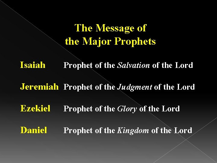 The Message of the Major Prophets Isaiah Prophet of the Salvation of the Lord