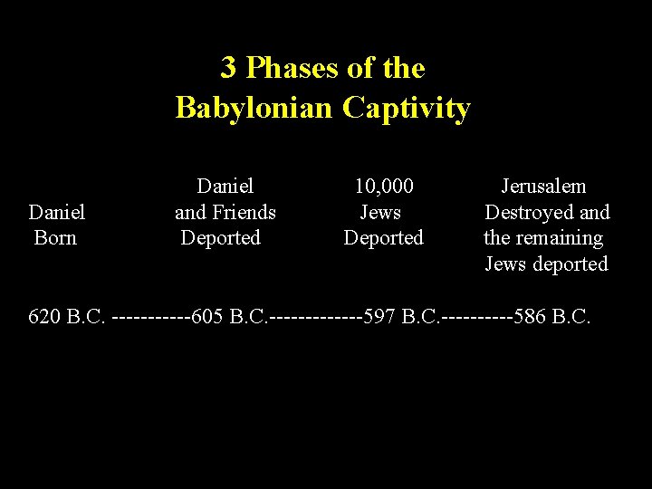 3 Phases of the Babylonian Captivity Daniel Born Daniel and Friends Deported 10, 000