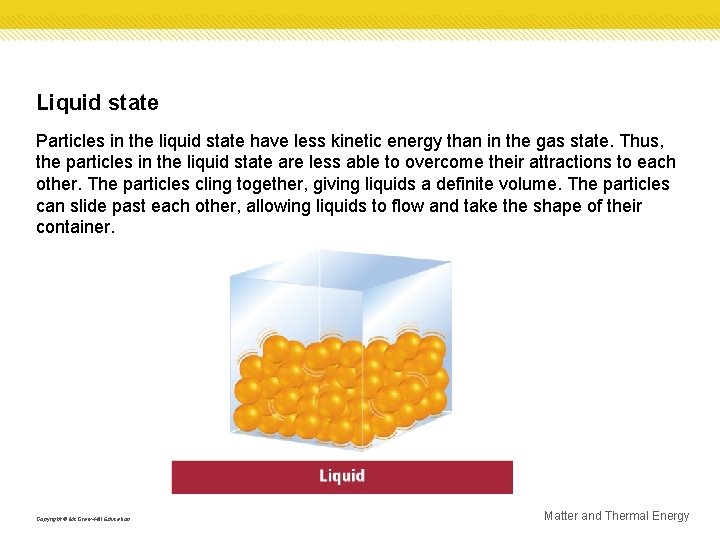 Liquid state Particles in the liquid state have less kinetic energy than in the