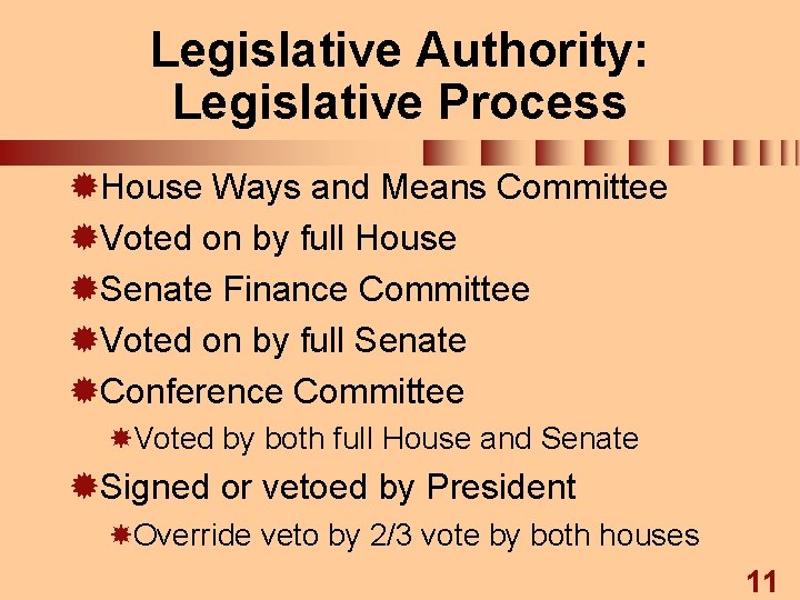 Legislative Authority: Legislative Process ®House Ways and Means Committee ®Voted on by full House