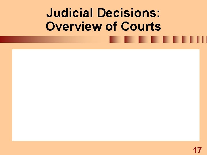 Judicial Decisions: Overview of Courts 17 