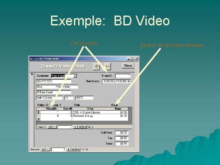 Exemple: BD Video Clé possible Section de données répétées 