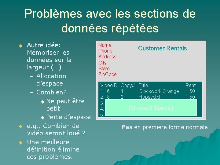 Problèmes avec les sections de données répétées u u u Autre idée: Mémoriser les