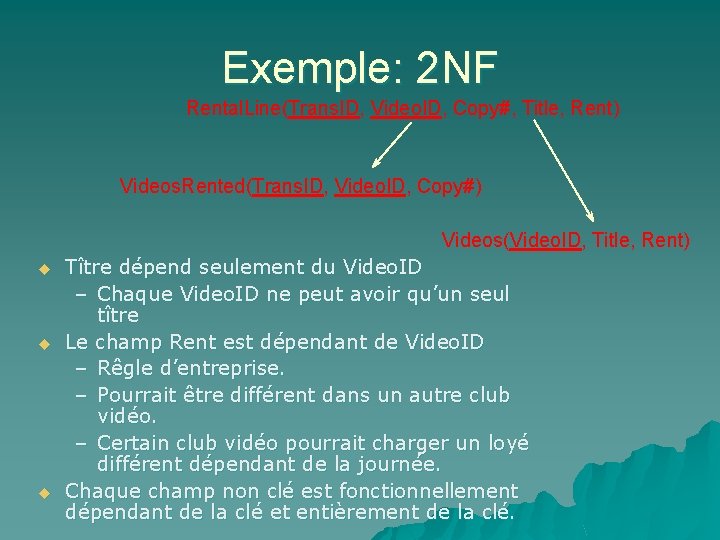 Exemple: 2 NF Rental. Line(Trans. ID, Video. ID, Copy#, Title, Rent) Videos. Rented(Trans. ID,