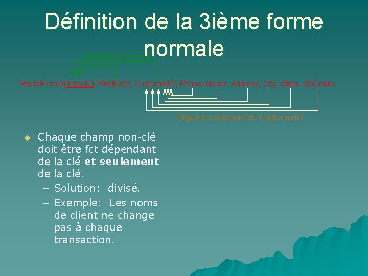 Définition de la 3 ième forme normale Dépend du Trans. ID Rental. Form 2(Trans.